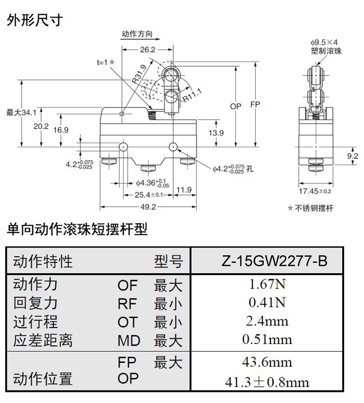 Z-15GW2277-B安裝尺寸動作屬性.jpg